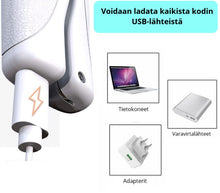 Lataa kuva Galleria-katseluun, NailPro 4 in 1 LED-kynsileikkuri