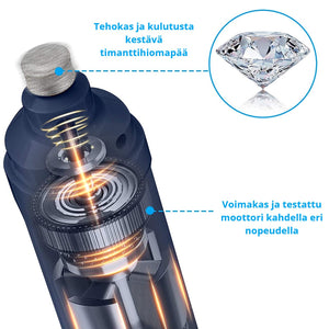 PawLight LED-kynsitrimmeri